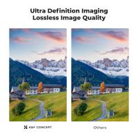 How To Use Onn Universal Camera Battery Charger ?