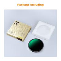 When And How To Use Nd Filters ?