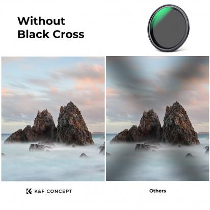 Are Gobe Nd Filters Any Good ?
