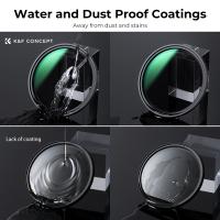 How Much Does An Nd Filter Weigh ?