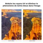 Filtre MCUV Ultra-dur 58mm Filtre Ultraviolet, Filtre anti-UV de Protection avec 28 Couches de Nano-revêtement - Série Nano-Xcel