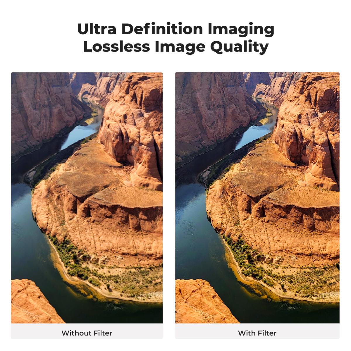 Filtr UV 72 mm z 28 Wielowarstwowymi Powłokami HD/Ultracienkie Hartowane Szkło Optyczne/Hydroizolacja/Odporny na Zarysowania - Seria Nano x