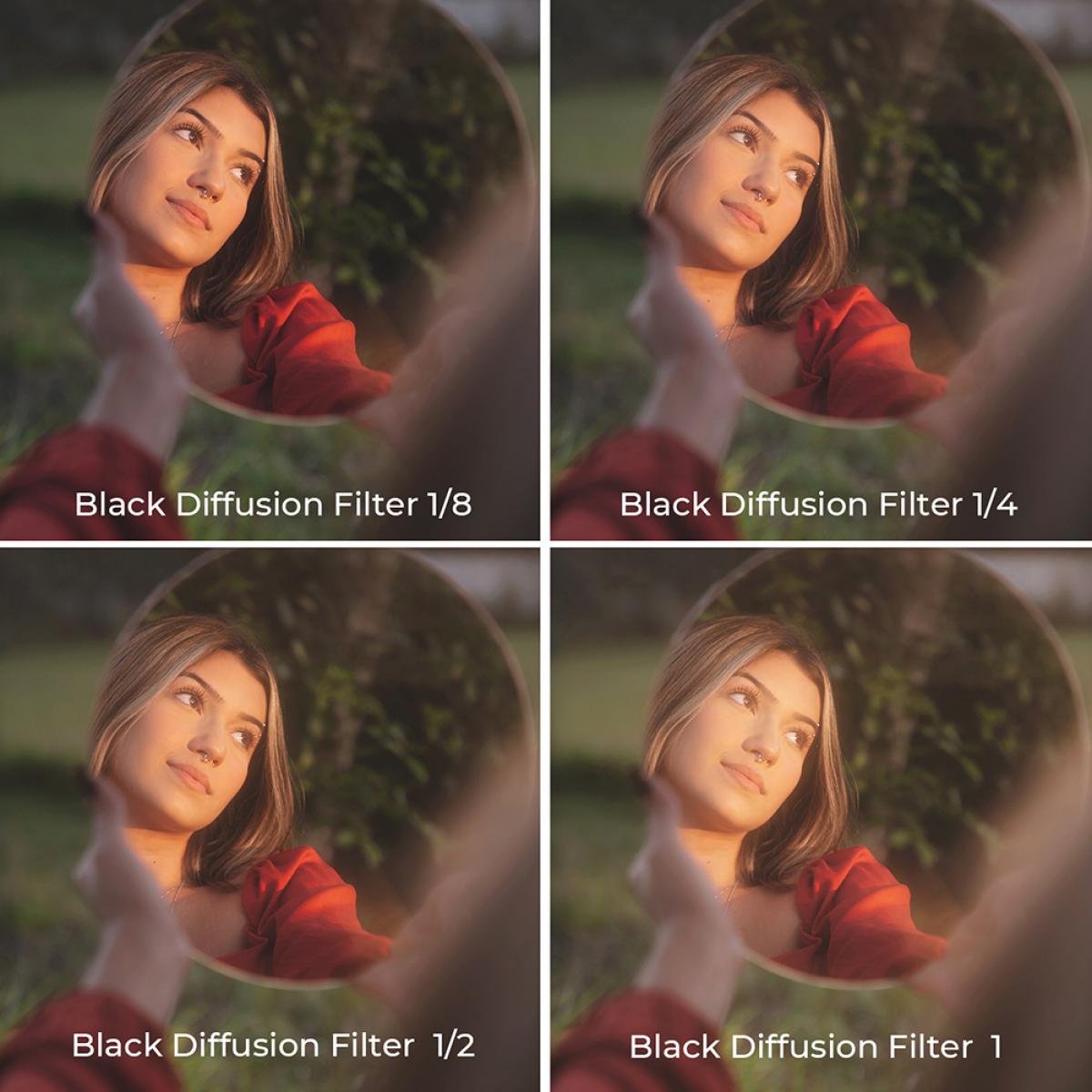 presenta una nano tecnologia per il multi-rivestimento (28 strati)