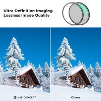 Welche In-ear Kopfhörer Sind Gut ?