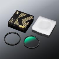Are Ice Nd Filters Coated ?