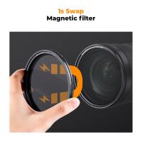 What Better Uv Steriliser Or Filter With Uv ?