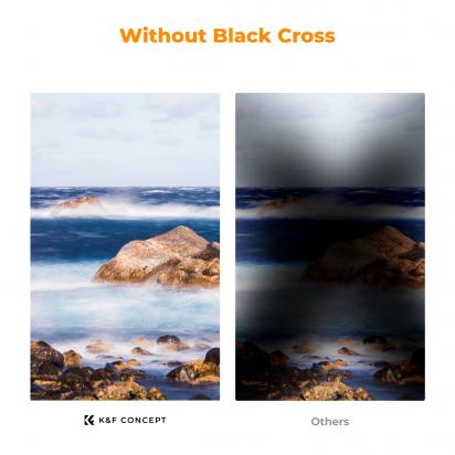 How Does Variable Nd Filter Work ?