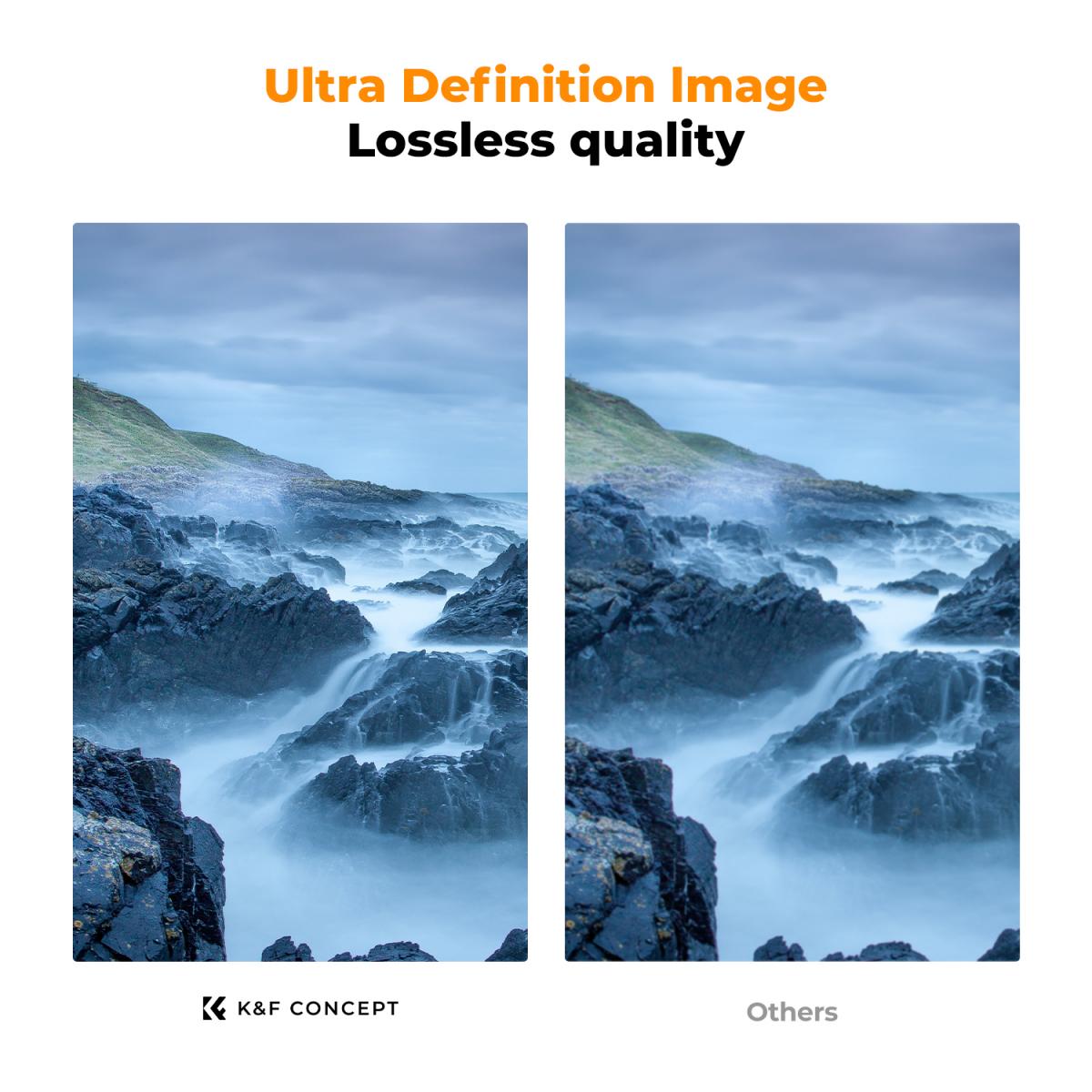 مرشحات العدسات المتغيرة المغناطيسية ND8-ND128 (3-7 توقف) مقاس 49 مم - Nano-X