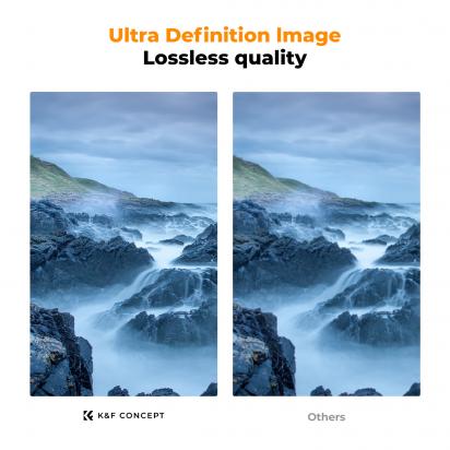 How To Fold Square Filter Paper ?