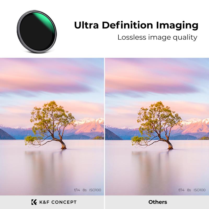 Hoya ND filter strengths and their effects on exposure