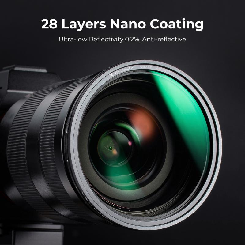 Hoya ND filter size guide for different lenses