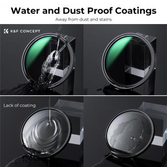 Nd 4 Filter How Mny Stops ? Nd 4 Filter How Mny Stops ?