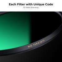 How To Test Uv Filter ?