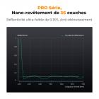 Filtre d'objectif CPL et ND 2-32 62 mm dans un anneau de filtre en laiton, verre optique haute définition ultra fin avec revêtement 36 couches, étanche et anti-rayures, antireflet, série Nano-Xcel Pro