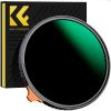 62mm Variable ND Filter ND3-ND1000, Ultra-thin HD, with Double-sided 28-layer Nano-coating, Nano-X Series