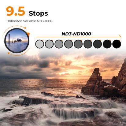 Which Neutral Density Filter To Buy ?