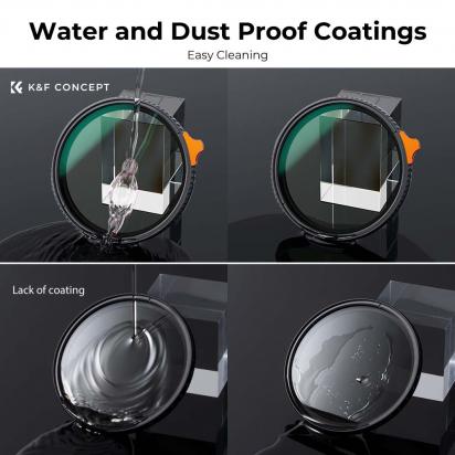 What Size Circular Polarizer Filter To Buy ?