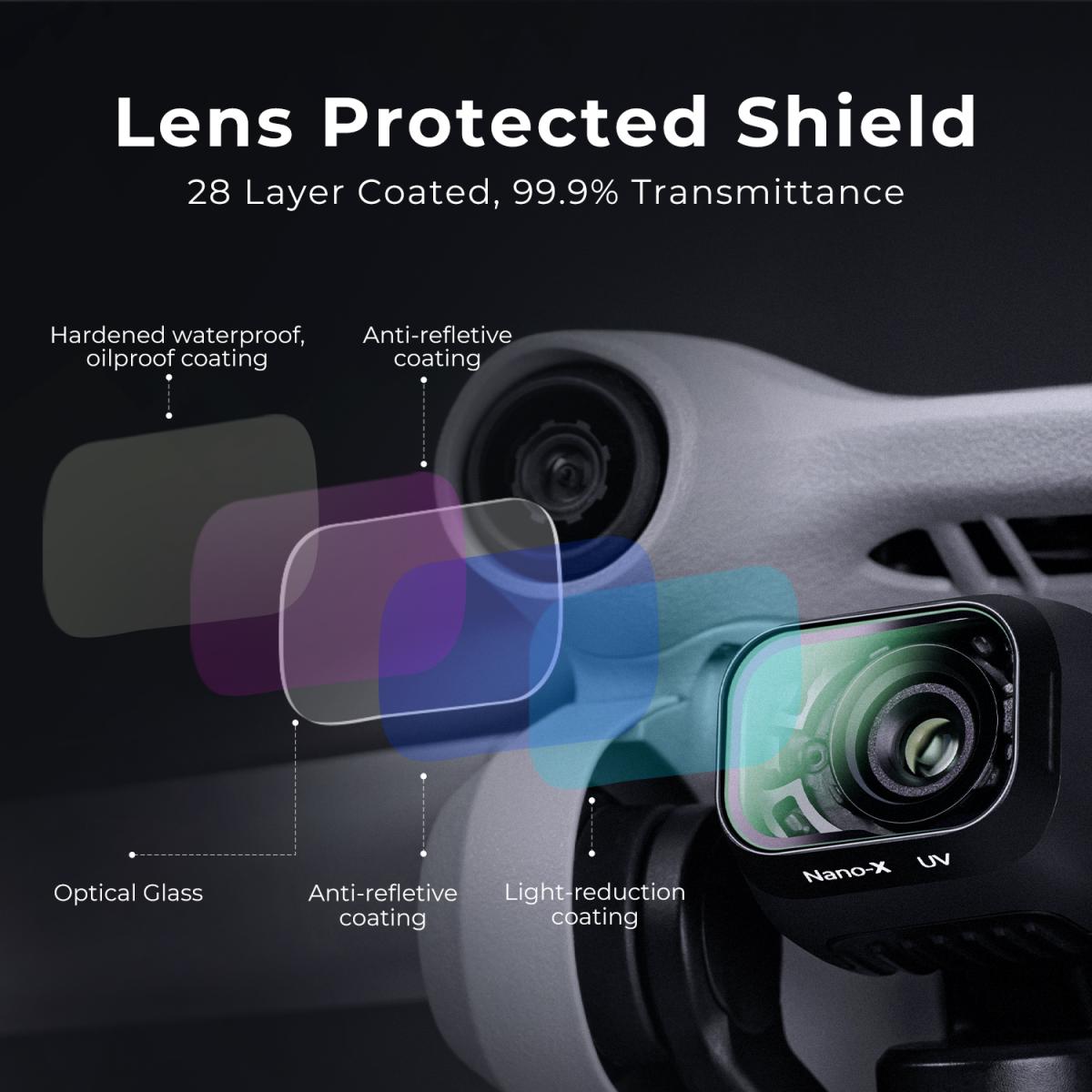 DJI Drone Mini3 Pro UV Filter HD, filme verde antirreflexo de um lado, à prova d'água e resistente a arranhões