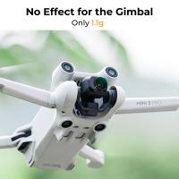 Wie Hoch Kann Die Dji Air 2s Fliegen ?