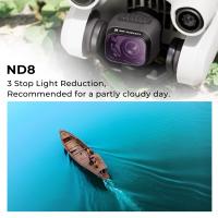 How Expensive Is A Light Microscope ?