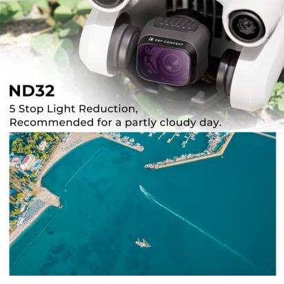 How To Use Nd 2 Stops Filter ?