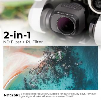 How Many Stops Is An Nd 2 Filter ? How Many Stops Is An Nd 2 Filter ?