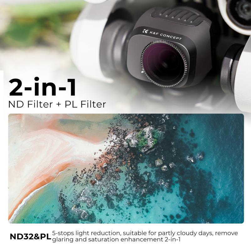 Definition and Function of an ND3 Filter