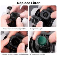 Welche Brennweite Für Konzertfotografie ?