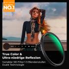 K&F Concept Ultra-niedrige Reflexion & Ture Color ND Filter 67mm Variabler ND2-32 Graufilter (1-5 Blendenstufen)(Nano Xcel)