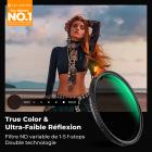 Filtre d'objectif ND variable 82 mm, True Color et ultra-faible réflexion, ND2-32 (1 à 5 arrêts), filtre HD à densité neutre réglable avec 28 revêtements multicouches pour objectifs d'appareil photo - Série Nano-X