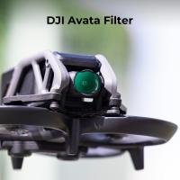 Filtro Polarizzatore Quale Comprare ? Filtro Polarizzatore Quale Comprare ?