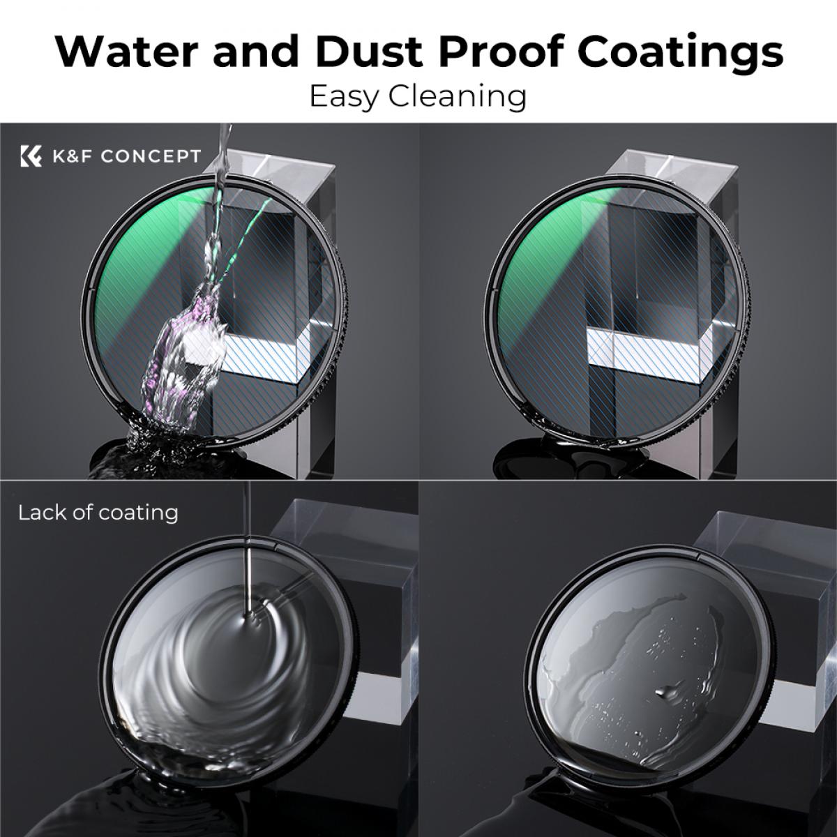 72mm Blue Streak Filter Optisch Glas Ultrahelder Waterdicht Antikras Antireflectie Groene Film Nano Xcel Serie