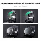 Wasser- und staubdichte Beschichtungen, einfache Reinigung