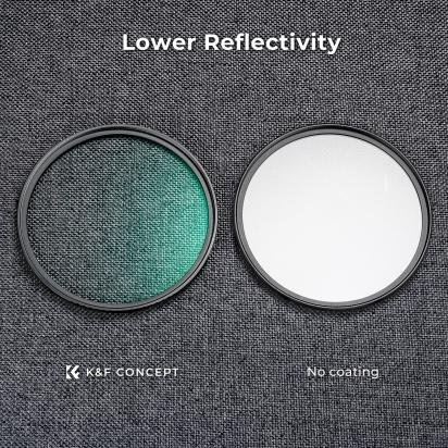 How To Choose Graduated Neutral Density Filter ?