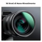 49mm Black Mist Filtro 1/4 Tappo e un Panni di Puliziaper per Obiettivo Fotocamera con 18 Rivestimenti, Nano-Klear
