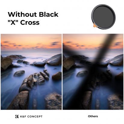 How Variable Nd Filter Works ?