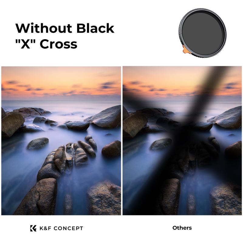 Definition and Purpose of Variable ND Filters