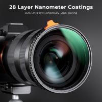What Nd Filter For Dslr Video ?