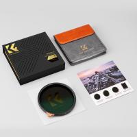 How To Choose A Polarizing Filter ?