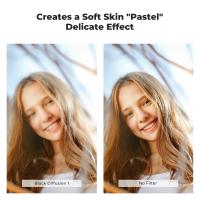 Welche Nikon Ist Die Beste ?