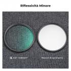 62mm Black Mist Filtro 1/8 con 3 panni per pulizia con 18 Rivestimenti, Nano-Klear