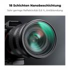 18 Nanobeschichtungen auf der Oberfläche der Shimmer Diffusion 1 Filter