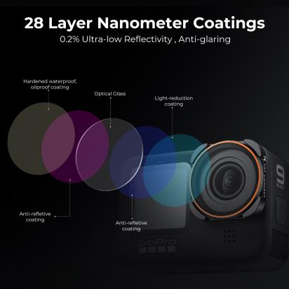 How To Thread A Camera Strap ?