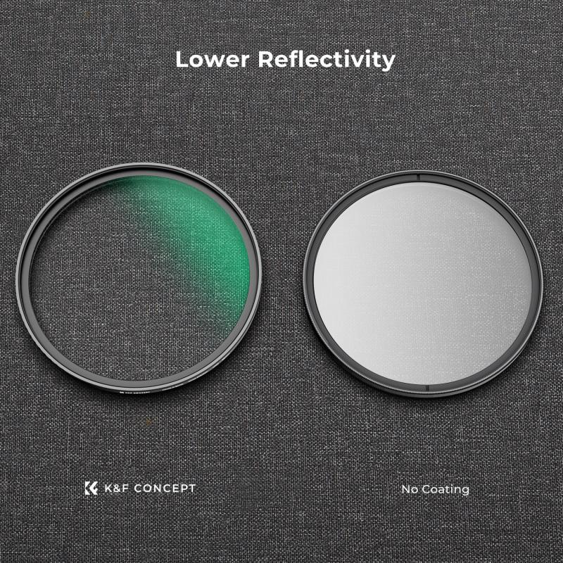 Choosing the right ND filter strength for portraits