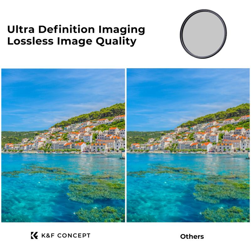 Optical Filters: Enhancing or altering light transmission for specific effects.