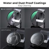 Are Camera Bags Still In Style 2023 ?