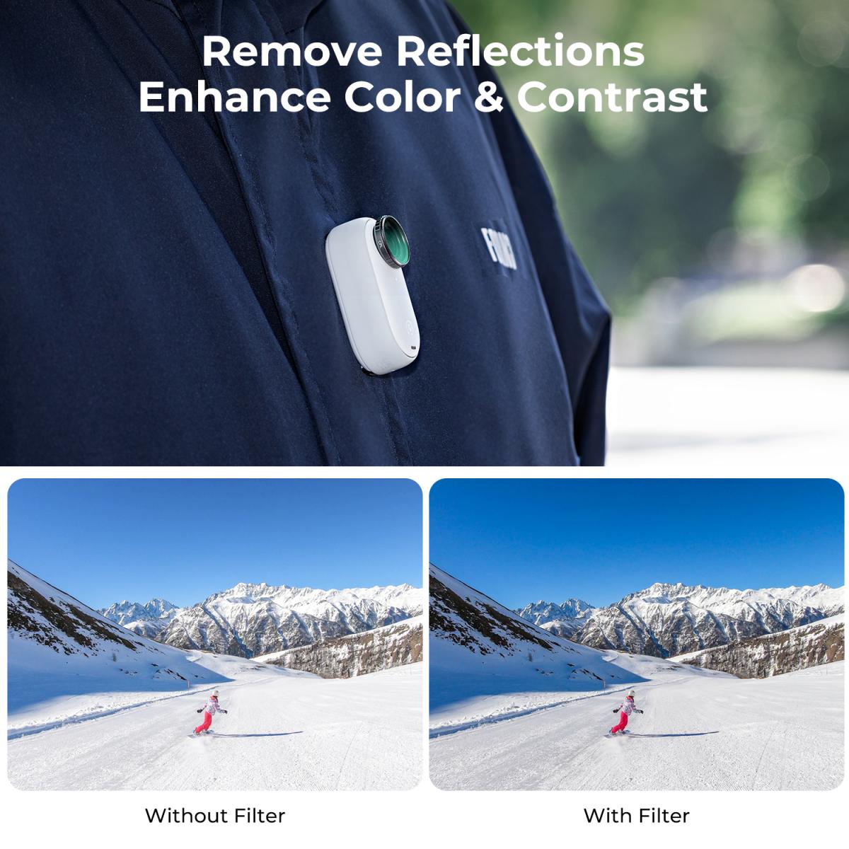 Insta360 GO3 pyöreä polarisaattori CPL-suodatin, optinen lasi ja 28 monipinnoitettua suodatintoimintakameran lisävarustetta