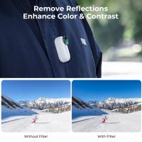 How Are Polarizing Filters Made ?