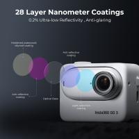 What Are Polarizing Filters ?