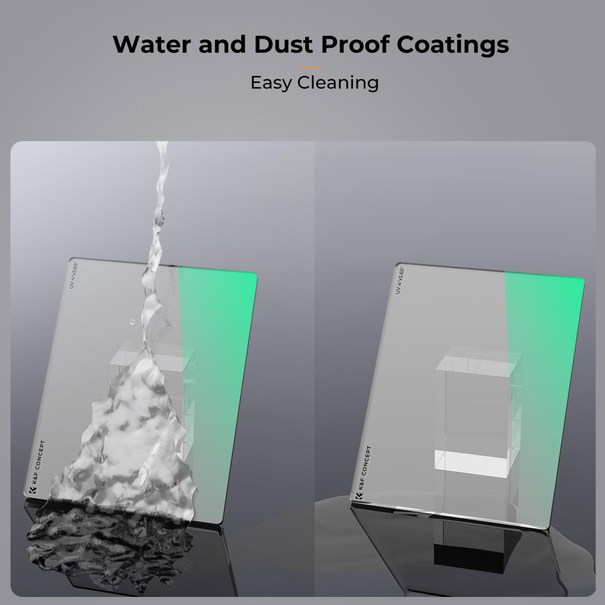 K&F Concept Filtro UV Quadrato da 4"x5,65", Filtro Protettivo per Cinema Vetro Ottico HD con 28 Strati Rivestimento Multiplo Compatibile con Tilta SmallRig Matte Box Neewer